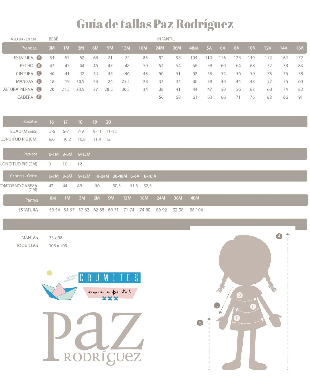 Vestido Bebe con Braguita Koala Ref 104-153064 - Paz Rodriguez - Imagen 4